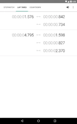 Ultimate Stopwatch android App screenshot 1